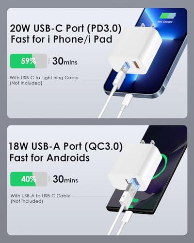 [4 Pack] USB C Charger Block Fast Charging Multiport Adpater [PD 20W USB-C & QC 3.0 USB-A Port] for iPhone 17/16/15/14/13/12/11/X/8, iPad, Galaxy, Google & More thumbnail 3