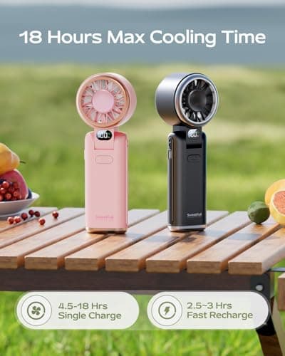 SWEETFULL Portable Handheld Turbo Fan - Portable Fans Rechargeable, 5000mAh, 180° Adjustable, 5 Speed Wind, Digital Display Electric Personal Hand Fan Quiet, Travel Essentials, Bea thumbnail 2