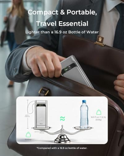 TALIX Batería Externa para Laptop, Cargador Portátil de 20000mAh con 190W de Salida Total