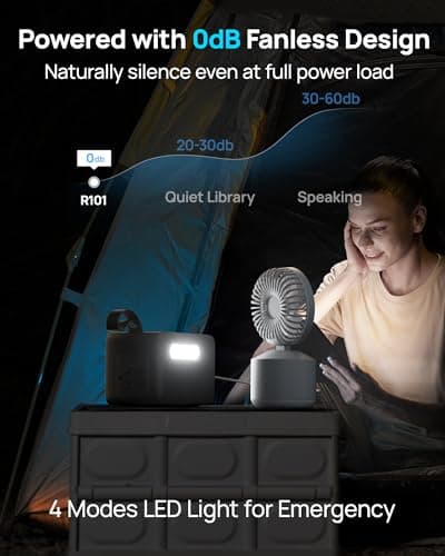 2026 Portable Power Station 89.6Wh LiFePO4 Battery, Solar Power Bank with AC Outlet 100W/110V, USB-C PD Two-Way Fast Charging Small Generator for Laptop, Camping, Home Backup, Offi thumbnail 7