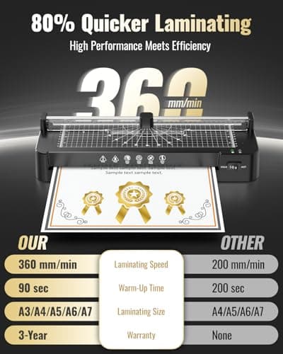 13in Laminator Machine with Sheets 50pcs + Paper Trimmer + Corner Rounder + Scale Line, 11x17 / ABS Anti-Jam |Dual Hot and Cold Mode | 90s Fast Preheat for A3/A4/A5/A6 Home Office 