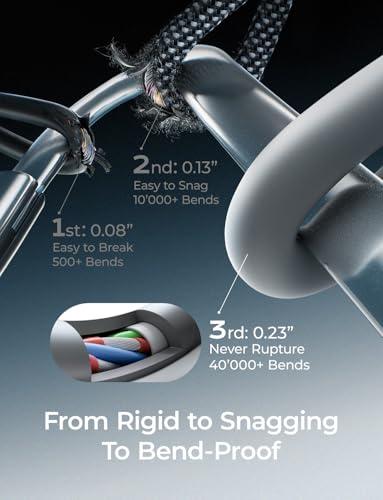 Cable USB C LISEN 240W de 3m para Carga Rápida 'Chubby'