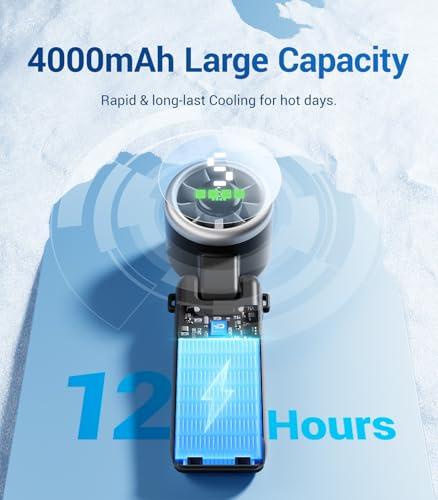 Miniatura de Ventilador Portátil Turbo Diveblues: ¡Hasta 12h de Aire Frío! 6