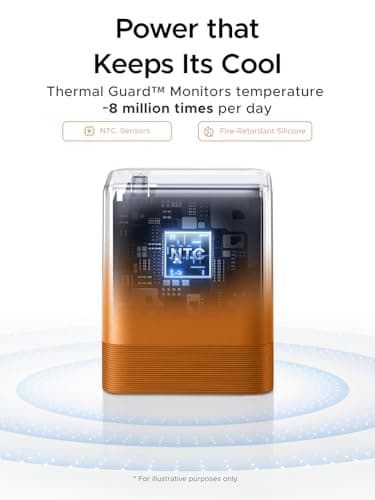 UGREEN Nexode Air 65W USB C Charger, Foldable Mini Charger Block Fast Charging with USB C Cable, GaN Charger for MacBook Air/Neo/Pro, iPhone 17 16, Galaxy S26/S25, iPad, Orange thumbnail 6