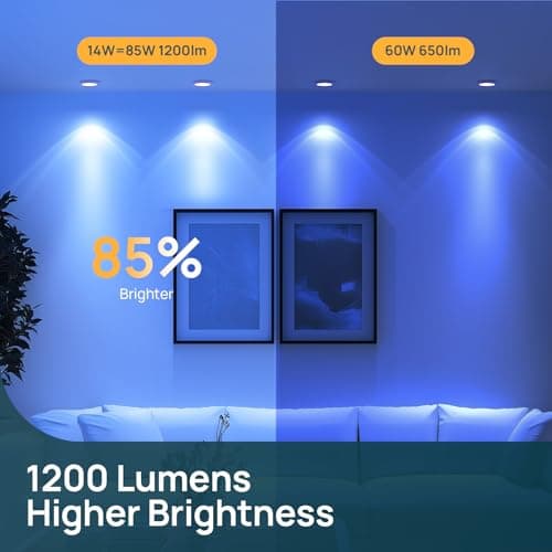 Linkind Matter BR30 Smart Light Bulbs, Alexa/Apple/Google Home, 4 Pack | 1200LM 85W Recessed Smart Flood Light Bulbs, Music Sync & Preset Scenes, E26 RGBTW Color Changing, Tunable White(1800K-6500K)