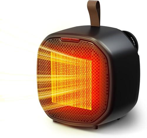 Calentador Cerámico Portátil Electactic con Termostato y Seguridad