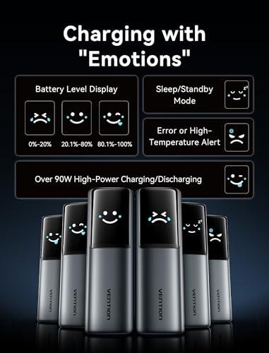 VENTION Powerhive Laptop Power Bank, 165W 20000mAh, Built-in and Extra 240W USB-C Cables, Portable Laptop Charger, Digital Display, for iPhone 17/16/15/14/13 Pro Max, MacBook, Dell thumbnail 7