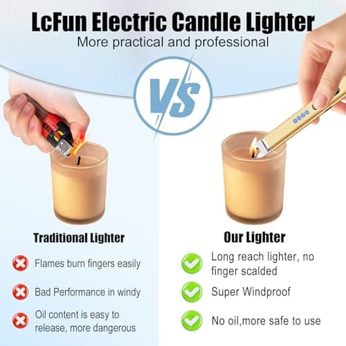 Encendedores Eléctricos de Plasma LcFun (2 Pzas) USB Recargables, con Seguro y Cortavientos
