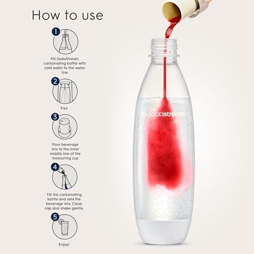 SodaStream Saborizante Arándano Frambuesa Cero Calorías 4-Pack