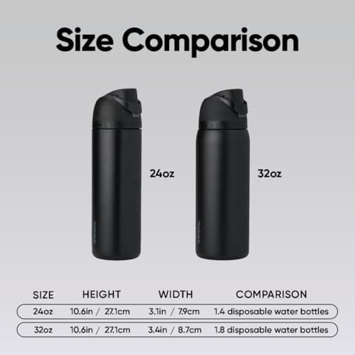 Owala FreeSip Stainless Steel Water Bottle 24 oz Very, Very Dark