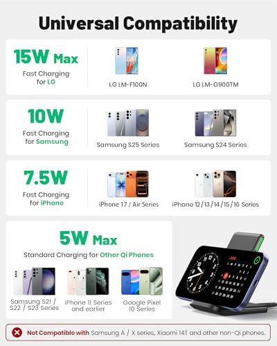 Cargador Inalámbrico INIU 15W Qi: Carga Rápida con Luz Adaptativa Amigable con el Sueño