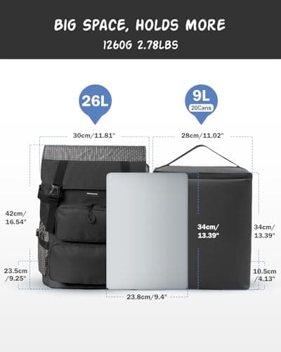 Miniatura de Mochila Hielera Odoland 26L Antifugas con Bolsa Térmica Removible de 9L 3