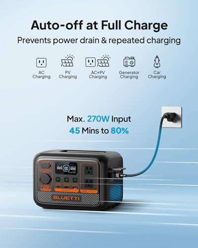 Miniatura de BLUETTI AC2P: Estación de Energía Portátil con Batería LiFePO4 y Carga Ultra Rápida 4