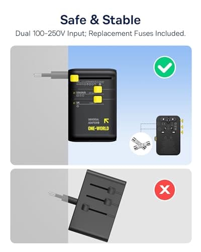 Baseus 45W European Travel Plug Adapter, 6-in-1 Universal Power Adapter with USB-C Retractable Cable, PD Fast Charging GaN International Travel Essentials for Over 200 Countries - 