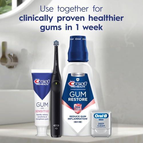 Crest Pro-Health Sensitive and Gum All Day Protection Toothpaste 4.8 oz- Anti cavity, Antibacterial Fluoride , Clinically Proven, Sensitivity thumbnail 6