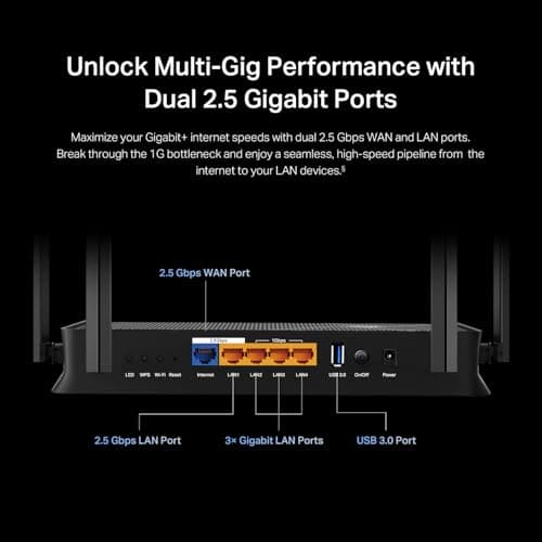 TP-Link Dual-Band BE3600 Wi-Fi 7 Router Archer BE230 | 4-Stream | 2×2.5G + 3×1G Ports, USB 3.0, 2.0 GHz Quad Core, 4 Antennas | VPN, EasyMesh, HomeShield, MLO, Private IOT | Free E thumbnail 5