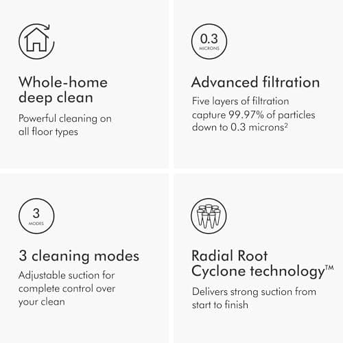Dyson Ball Animal 3 Upright Vacuum, Corded, 290AW, De-tangling Motorbar Cleaner Head for All Floors, 3 Suction Modes thumbnail 5
