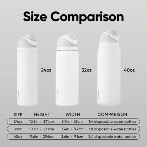 Owala FreeSip Insulated Stainless Steel Water Bottle with Straw, BPA-Free Sports Water Bottle, Great for Travel, 24 Oz, Peachy Keen thumbnail 6