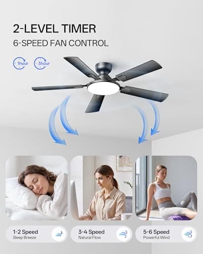 Miniatura de Ventilador de Techo Homelist 52" con Luz LED, Bajo Perfil, Silencioso y Control Remoto 7