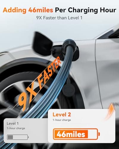 Cargador EV WOLFBOX WE48 Nivel 2 (48A) con NEMA 14-50, App y RFID