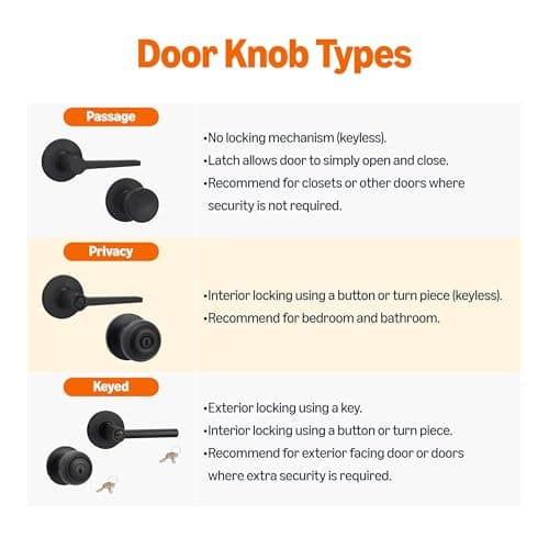 Amazon Basics Exterior Door Knob With Lock, Coastal, Easy to Install, Matte Black thumbnail 8