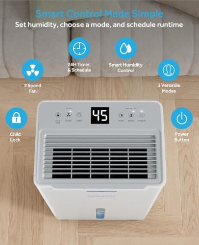 Dravonic 1500 Sq.Ft Dehumidifier for Basement, 21 Pint Dehumidifiers for Home Bedroom and Bathroom with Drain Hose, 3 Modes, 2 Speeds, 24H Timer, Auto Defrost thumbnail 5
