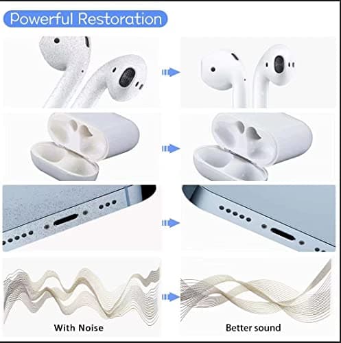 Airpod Cleaner Kit, Earbud Cleaning Kit for Airpods Pro 1 2 3,Multi-Function Cleaning Pen with Soft Brush Flocking Sponge, Suitable for Bluetooth Headset, Charging Box, Mobile Phon thumbnail 5
