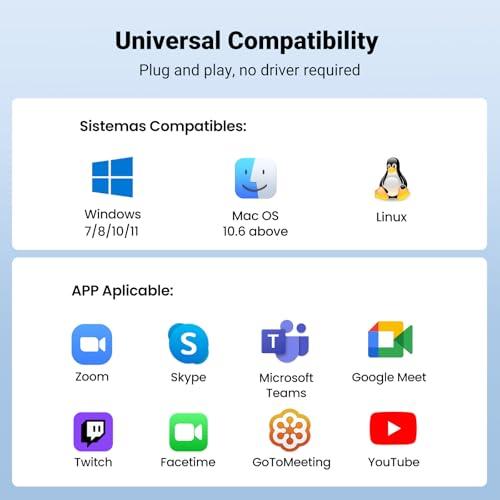UGREEN Full HD 1080P Webcam with Microphone, 2 Noise-Canceling Mics, 85° Fov & Fixed Focus, Plug and Play, Auto Light Correction, Privacy Cover PC Camera for Zoom/Skype/Teams, Swit thumbnail 8