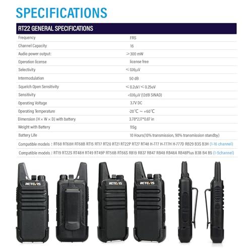 Retevis RT22 Walkie Talkies for Adults, Two Way Radios Long Range Rechargeable, VOX Handsfree, Mini Compact Walkie Talkie with USB Charger, for School Church Restaurant (6 Pack) thumbnail 12