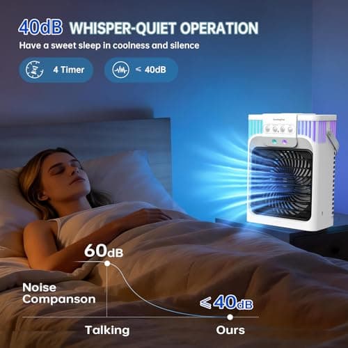 Enfriador de Aire Personal Portátil 4 en 1 con Control Remoto, 1200ml y Luces RGB