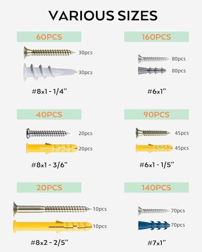 INCLY 510 PCS Drywall Anchors and Screws Assortment Kit, 255 Plastic Self Drilling Wall Anchors and 255 Philips Flat Head Screws, 6 Sizes Galvanized Screws and Wall Plug Bolts with thumbnail 2
