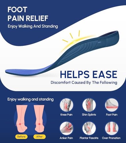 Plantillas Ortopédicas Cloudflo para Fascitis Plantar y Soporte de Arco