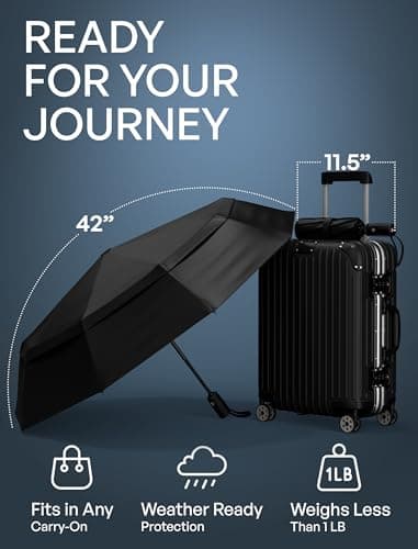 Paraguas de Viaje Repel Antiviento: Compacto, Automático y Súper Resistente (hasta 160 km/h)