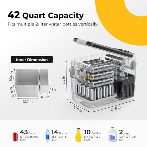 BougeRV 12V Refrigerator Fridge Freezer Portable Car Fridge 42 Quart Electric Cooler 12V/24V DC 110~240V AC for RV Camper Truck Jeep Pickup SUV Van Boat Camping Tailgating Road Tri thumbnail 3