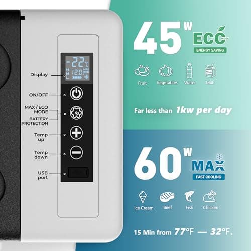 EUHOMY 12 Volt Refrigerator, 19QT(18L) Compressor Electric Cooler APP Control, Car Fridge -4℉~68℉, Portable Refrigerator 12/24V DC 110-240V AC, Portable Freezer for Camping, Boat,  thumbnail 5