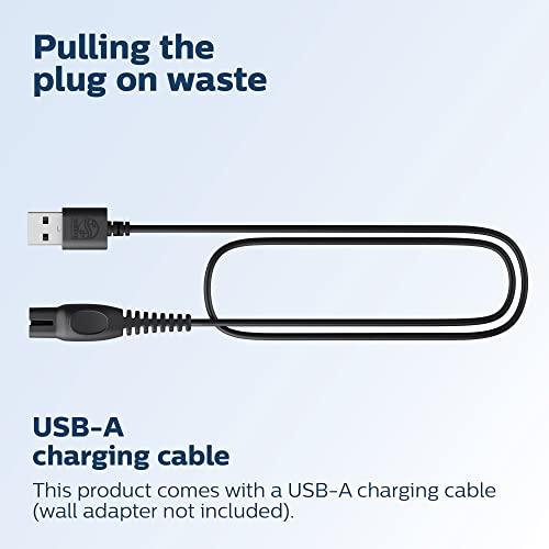 Philips Norelco Multigroom 5000 Series, All-in-One Trimmer and Hair Clipper, 18-Piece Men's Grooming Kit for Beard, Face, Hair, Body and Intimate Areas, No Blade Oil Needed, Model 