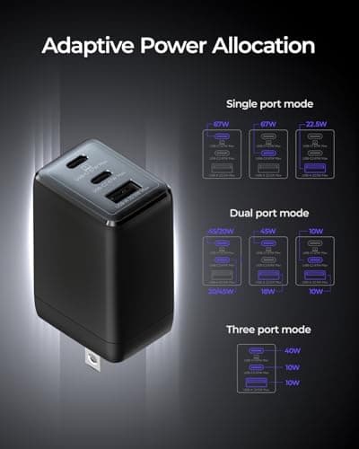 wegear 67W USB C Charger, 3-Port GaN Fast Charging Block with Foldable Plug, Compatible with MacBook Pro/Air, iPad Pro, iPhone 16/15/Pro, Galaxy S25/S24, Note20, Pixel, Apple Watch thumbnail 5