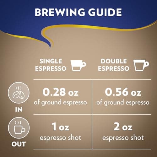Miniatura de Lavazza Super Crema Café en Grano Entero, Tueste Medio Espresso, Mezcla Arábica y Robusta, 6 Bolsas de 2.2 lb 5