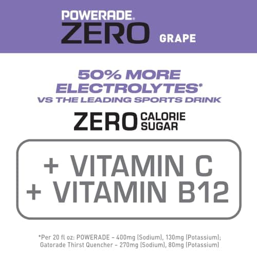 (S&S) POWERADE ZERO Sugar Sports Drink, Grape Electrolytes, 20 Oz (8 Pk) thumbnail 4