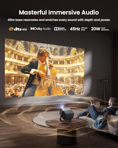 JMGO N1S Ultra 4K Triple Laser Projector with WiFi and Bluetooth, 2800 ISO Lumens, Google TV, 360° Sensorless Picture Correction, 300", HDR10, 20W Dolby Digital Plus, 3D-Active, Sm thumbnail 6