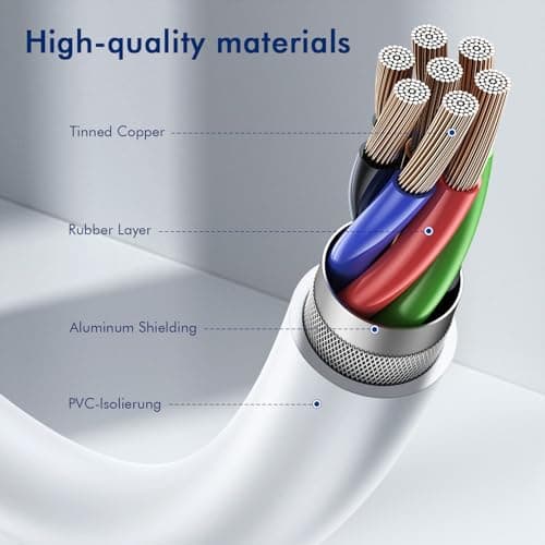 Miniatura de Cable USB C a USB C APFEN (1.8m, 2 Pzs), Carga Rápida Tipo-C 60W 3