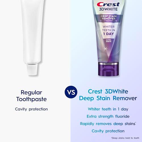 Crest 3DWhite Brilliance Deep Stain Remover Ultra White Toothpaste - 2.1oz thumbnail 4