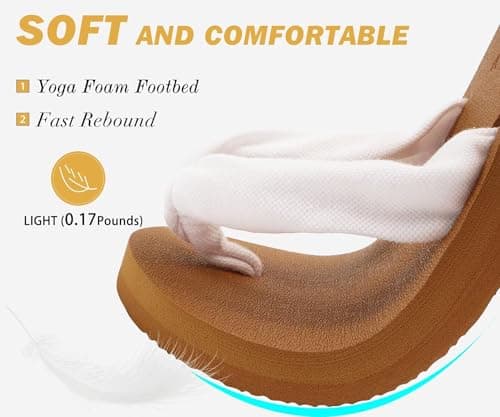 KuaiLu Flip Flops Women Arch Support Yoga Mat Comfortable Summer Beach Walking Thong Cushion Sandals Slip on Outfits Travel Essential Orthotic Slides Indoor Outdoor Slippers Shoes  thumbnail 3