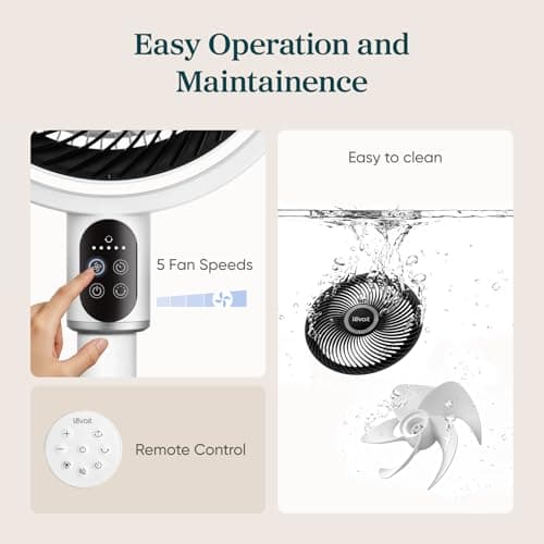 LEVOIT Standing Fan for Bedroom, 20dB Quiet Pedestal Fan for Sleep, 1024 CFM Ultra-High Airflow, 90° Oscillating Floor Fan, DC Motor, 5 Speeds, 12H Timer, Remote, for Home, Room, O thumbnail 6