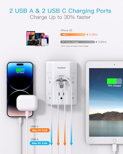 Multicontacto One Beat 1680J: Expansor de Pared con 5 Tomas, 4 USB (USB-C) y Protector de Picos