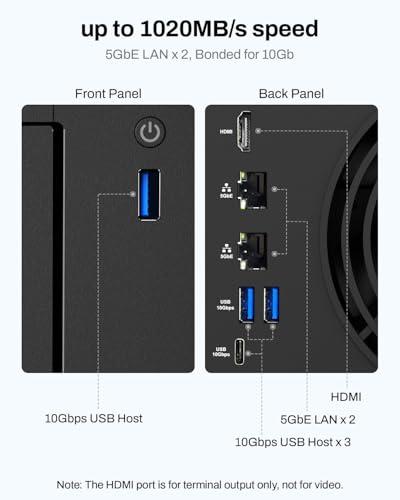 TERRAMASTER F4-425 Plus NAS Storage - 4Bay Intel N150 Quad-Core CPU, 16GB RAM DDR5, 5GbE LAN x 2, M.2 Slot x 3, Network Attached Storage for Teamwork, Multimedia Server (Diskless)