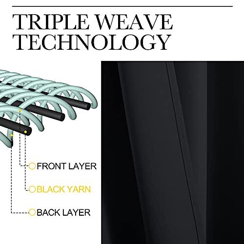 NICETOWN Pitch Black Solid Thermal Insulated Grommet Blackout Curtains/Drapes for Bedroom Window (2 Panels, 42 inches Wide by 63 inches Long, Black) thumbnail 5