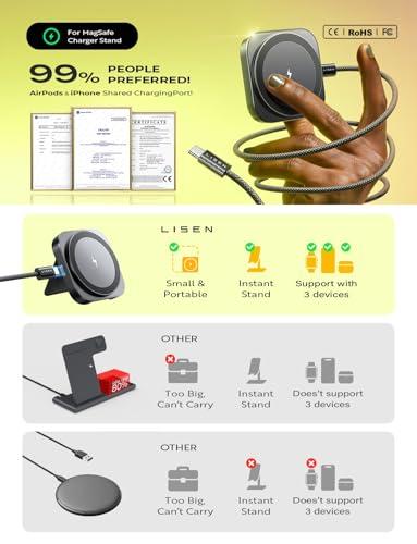 LISEN for MagSafe Charger Stand for iPhone Magnetic Apple Watch Airpods Charging, Airplane Gadgets Magsafe Kickstand for iPhone Wireless Charger Gifts for Women Men Travel Essentia