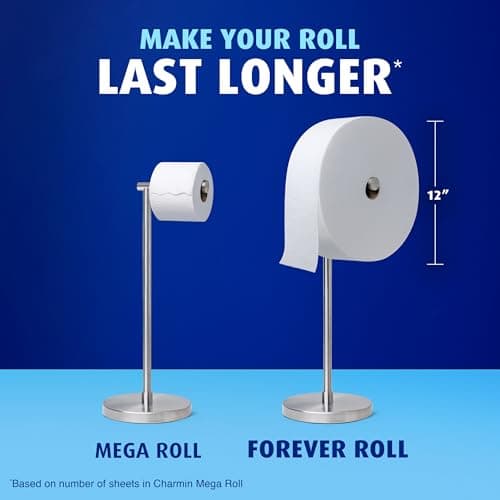Charmin Toilet Paper Ultra Soft, Forever Roll Starter Kit, 1 Holder, 2 Rolls, 2-ply Bath Tissue thumbnail 12
