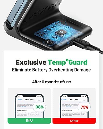 Cargador Inalámbrico INIU 15W Qi: Carga Rápida con Luz Adaptativa Amigable con el Sueño